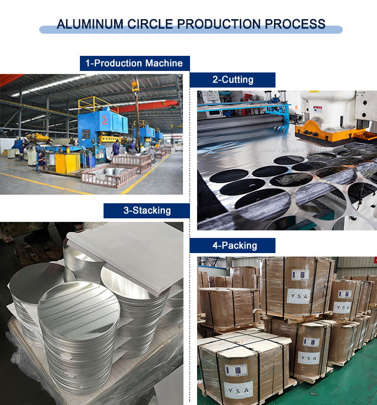 Aluminum cricle production process